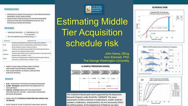 Estimating Middle Tier Acquisition schedule risk