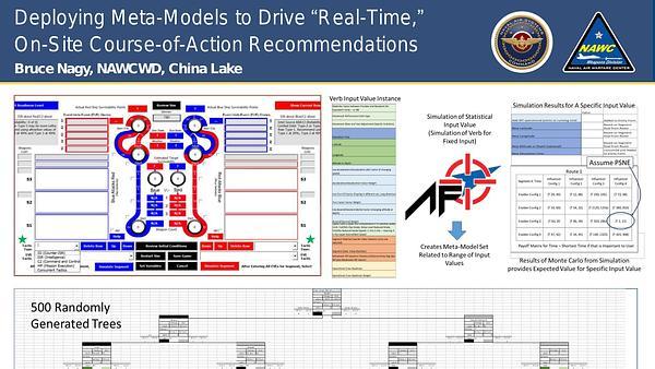 Deploying Meta-Models to Drive “Real-Time,” On-Site Course-of-Action Recommendations