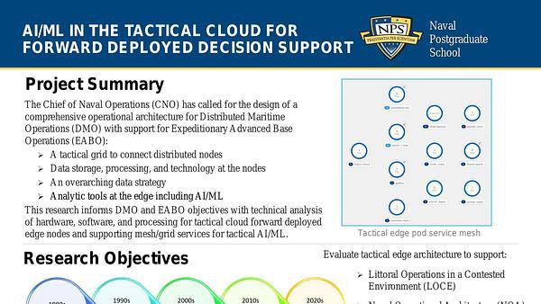 AI/ML in the Tactical Cloud for Forward Deployed Decision Support