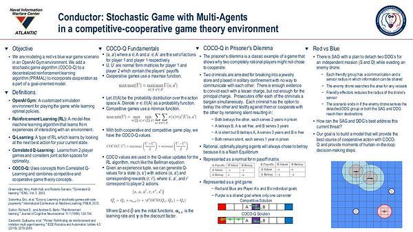 Stochastic Game with Multi-agents in a competitive-cooperative game theory environment with an altered reward structure.