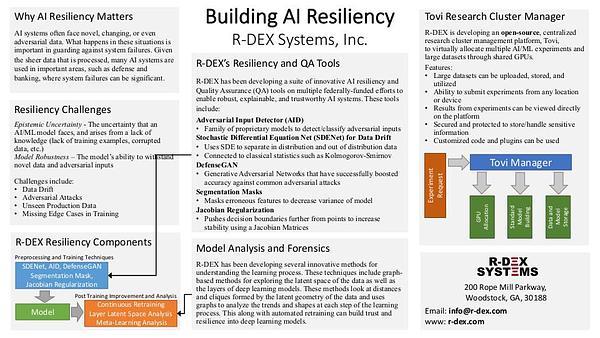 Building AI Resiliency