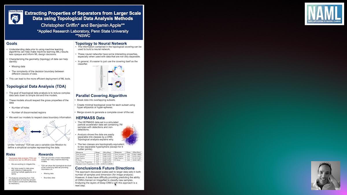 Lecture image placeholder