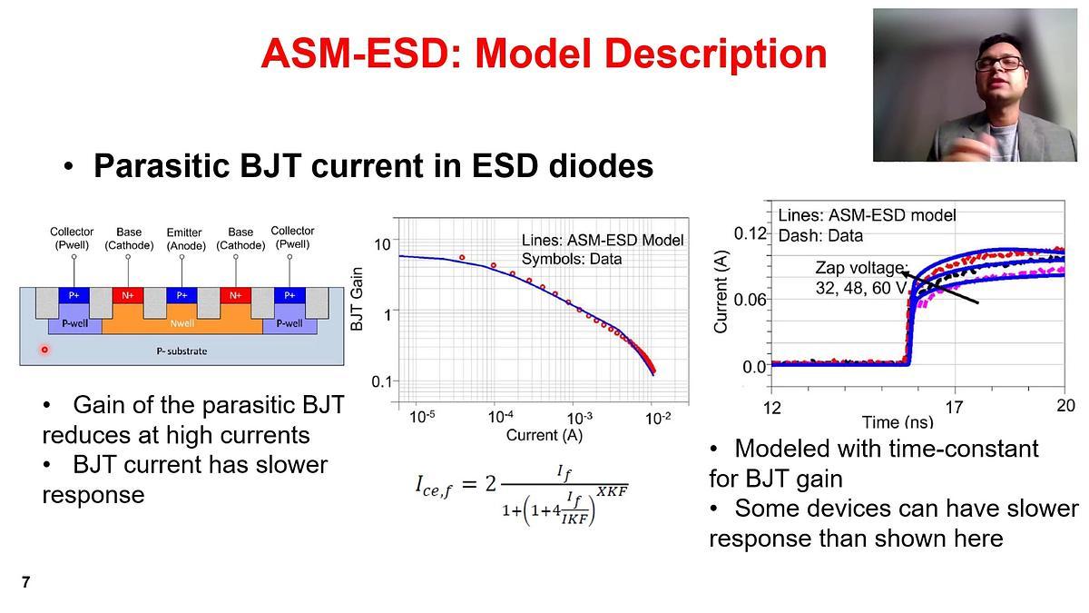 Lecture image placeholder