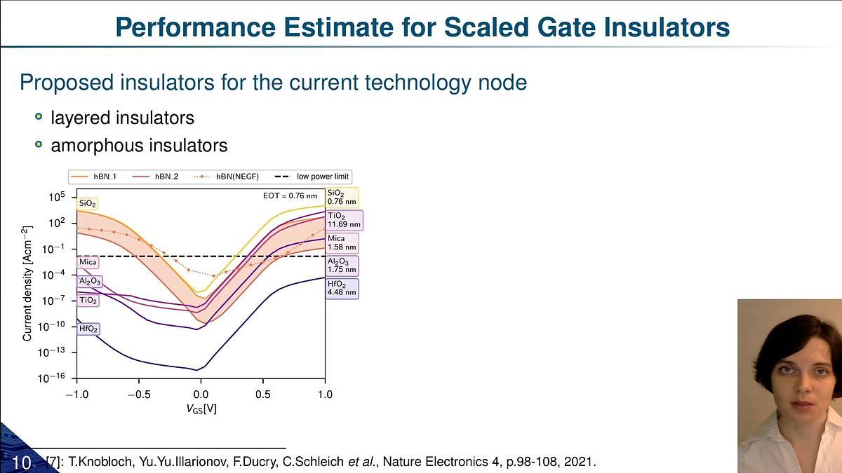 Lecture image placeholder