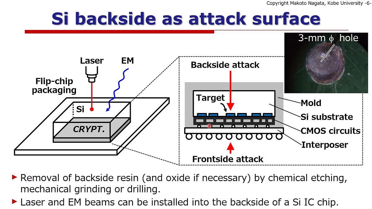 Lecture image placeholder