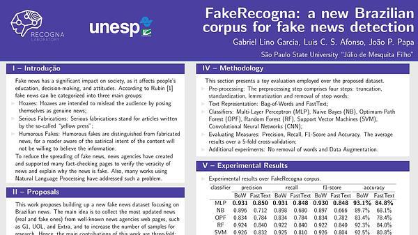 A New Brazilian Corpus for Fake News Detection