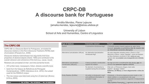 ]CRPC-DB A Discourse Bank for Portuguese