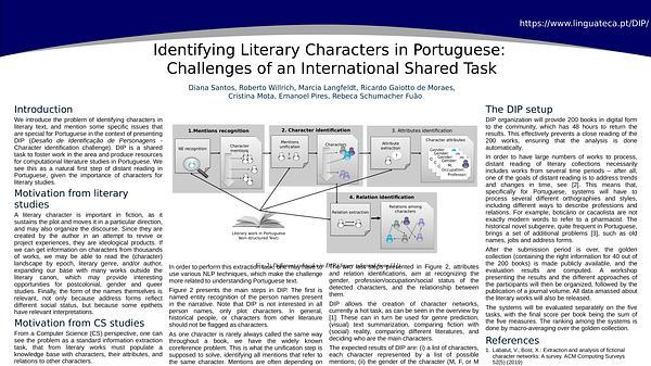 Identifying literary characters in Portuguese: Challenges of an international shared task