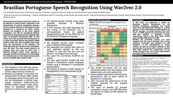 Brazilian Portuguese Speech Recognition Using Wav2vec 2.0