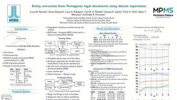 Entity Extraction from Portuguese Legal Documents Using Distant Supervision