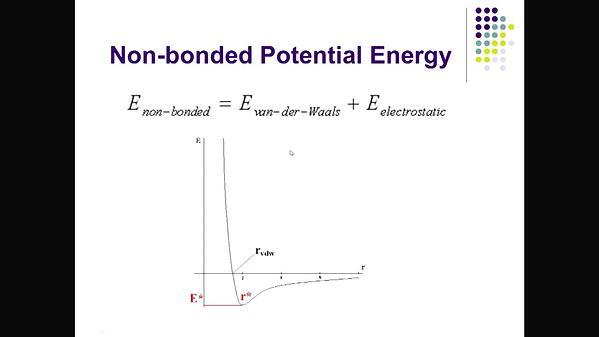 Molecular Dynamics MOOC 1.2.1. Potential Functions