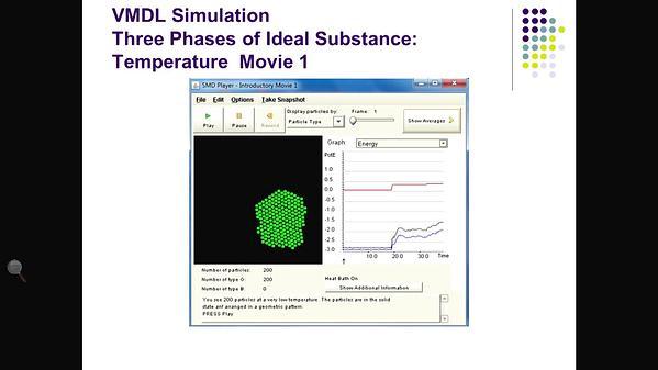 Molecular Dynamics MOOC 3.1.2. Phase Transition, Simulation with VMDL