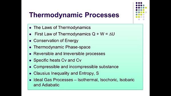 Molecular Dynamics MOOC 4.1.1. Summary and Overview