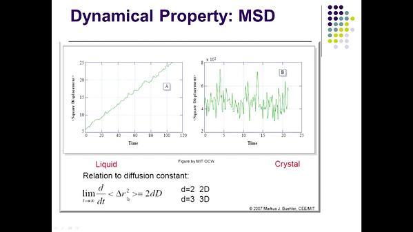 Molecular Dynamics MOOC 8.1.5. Mean Square Displacement