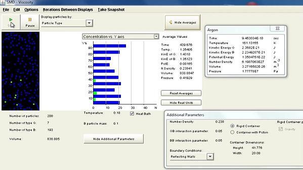 Molecular Dynamics MOOC 8.1.6. Viscosity, VMDL Simulation