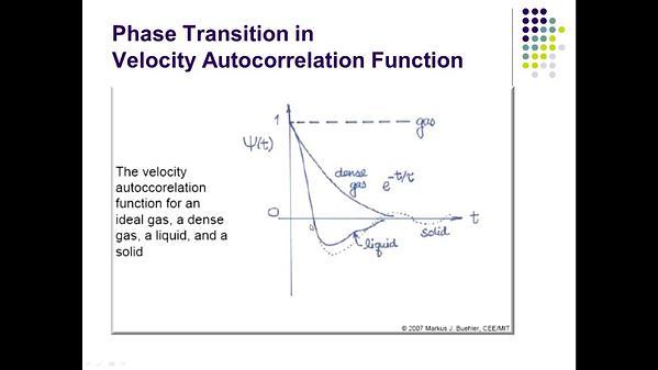 Molecular Dynamics MOOC 9.2.1. Summary