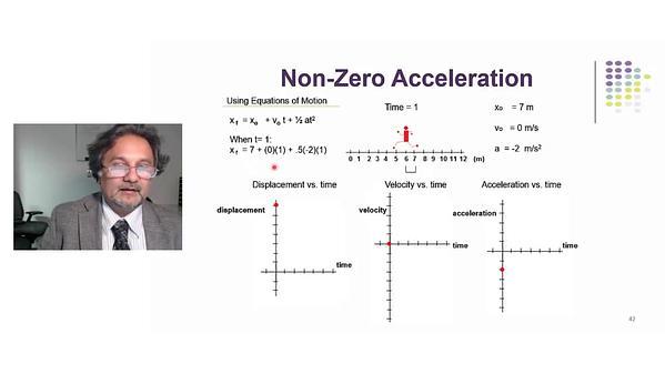 Kinematics Segment 4: One Dimensional Motion