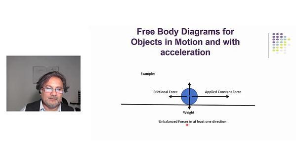 Newton's Laws Segment 4: Dynamic Systems