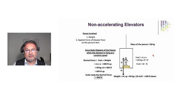 Newton's Laws Segment 6: Using Newton's Laws