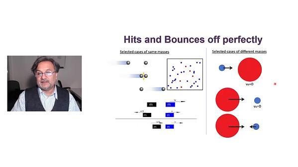 Impulse and Momentum Segment 4: Elastic and Inelastic Collisions