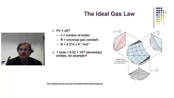 Thermal Physics Segment 5: The Gas Law, The First Law of Thermodynamics, and Work