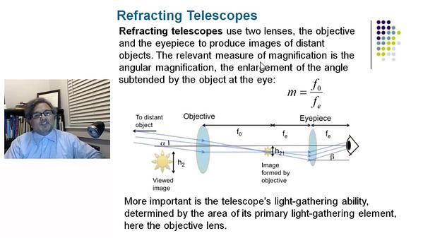 Physical Optics Segment 6: Optical Instruments