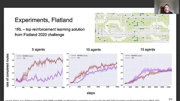 Scalable Multi-Agent Model-Based Reinforcement Learning