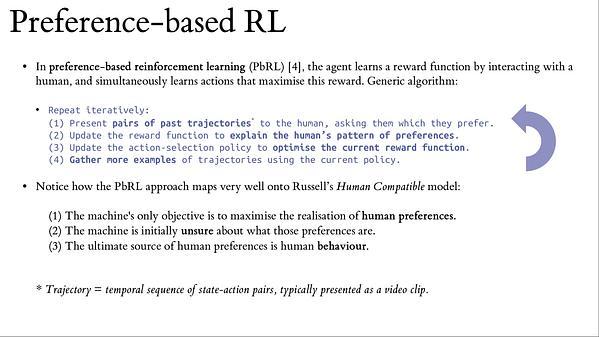 Interpretable Preference-based Reinforcement Learning with Tree-Structured Reward Functions