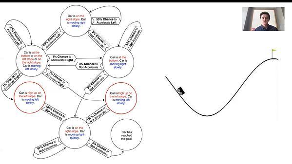 CAPS: Comprehensible Abstract Policy Summaries for Explaining Reinforcement Learning Agents