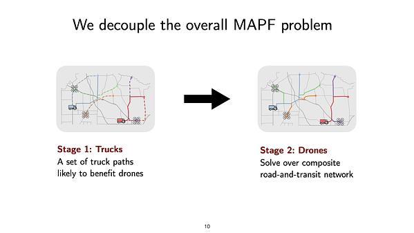 Coordinated Multi-Agent Path Finding for Drones and Trucks over Road Networks