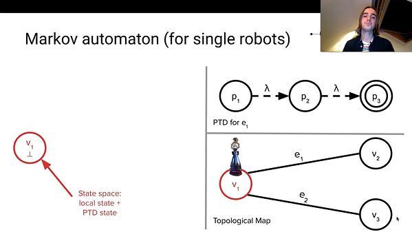 Context-Aware Modelling for Multi-Robot Systems Under Uncertainty