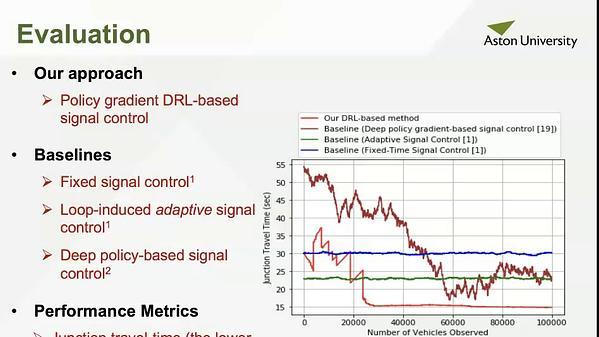 Fully-Autonomous, Vision-based Traffic Signal Control: from Simulation to Reality