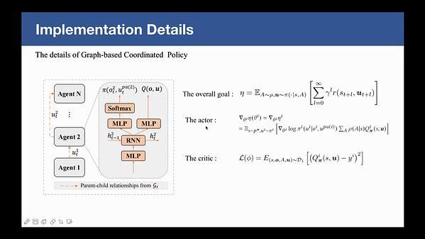 GCS: Graph-Based Coordination Strategy for Multi-Agent Reinforcement Learning