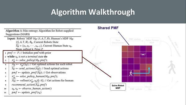 Descriptive and Prescriptive Visual Guidance to Improve Shared Situational Awareness in Human-Robot Teaming