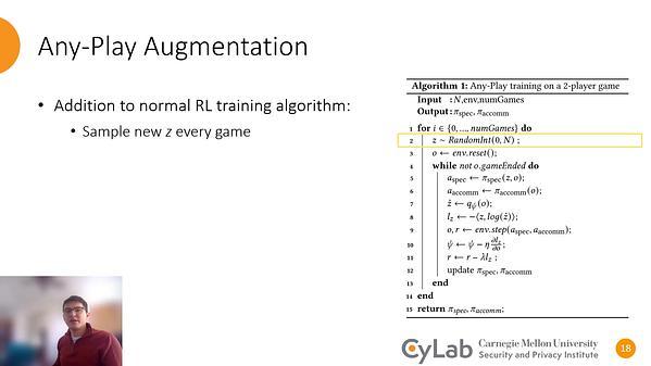 Any-Play: an Intrinsic Augmentation for Zero-Shot Coordination