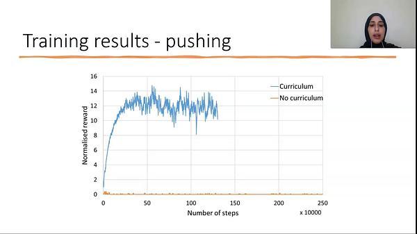 Autonomous Swarm Shepherding Using Curriculum-Based Reinforcement Learning