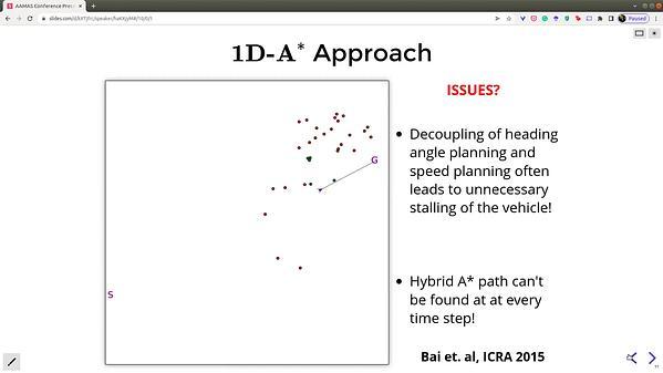 Intention-Aware Navigation in Crowds with Extended-Space POMDP Planning