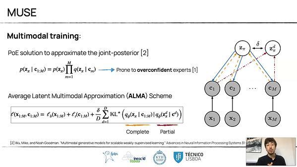 How to Sense the World: Leveraging Hierarchy in Multimodal Perception for Robust Reinforcement Learning Agents