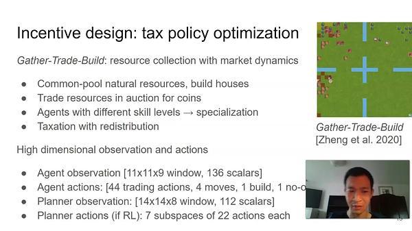 Adaptive Incentive Design with Multi-Agent Meta-Gradient Reinforcement Learning