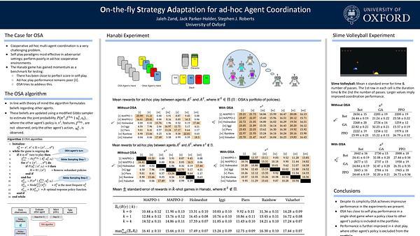 On-the-fly Strategy Adaptation for ad-hoc Agent Coordination