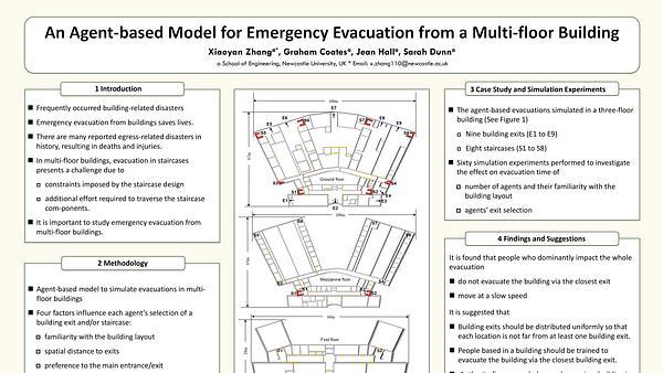 An Agent-based Model for Emergency Evacuation from a Multi-floor Building