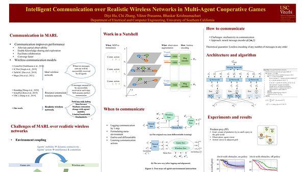Intelligent Communication over Realistic Wireless Networks in Multi-Agent Cooperative Games
