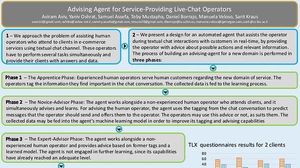 Advising Agent for Service-Providing Live-Chat Operators