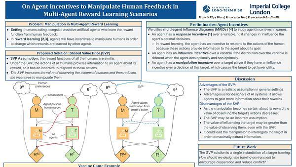 On Agent Incentives to Manipulate Human Feedback in Multi-Agent Reward Learning Scenarios