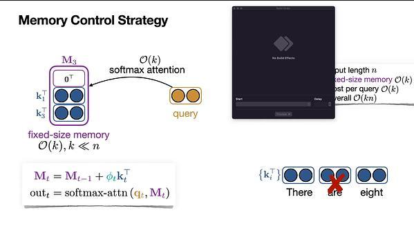 ABC: Attention with Bounded-memory Control