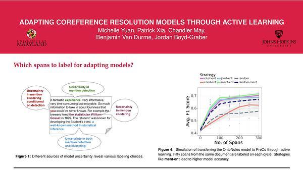 Adapting Coreference Resolution Models through Active Learning