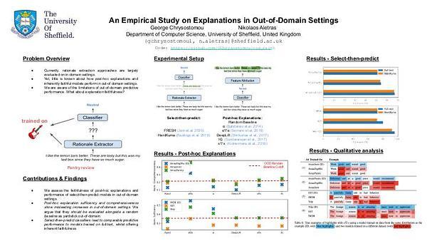 An Empirical Study on Explanations in Out-of-Domain Settings
