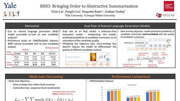 BRIO: Bringing Order to Abstractive Summarization