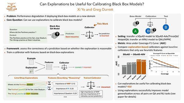 Can Explanations Be Useful for Calibrating Black Box Models?