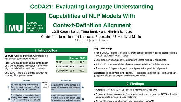 CoDA21: Evaluating Language Understanding Capabilities of NLP Models With Context-Definition Alignment